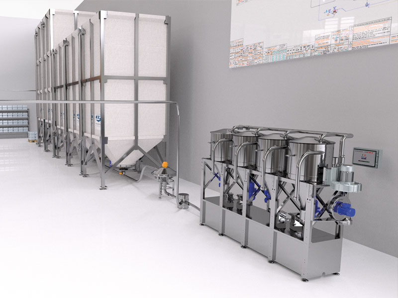 (Cepi Microdossering3 3)