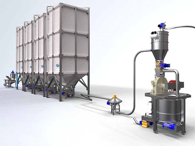Cepi Silsystem1